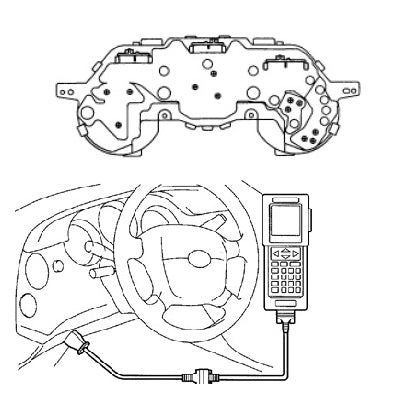 SPECIAL SERVICE TOOLS